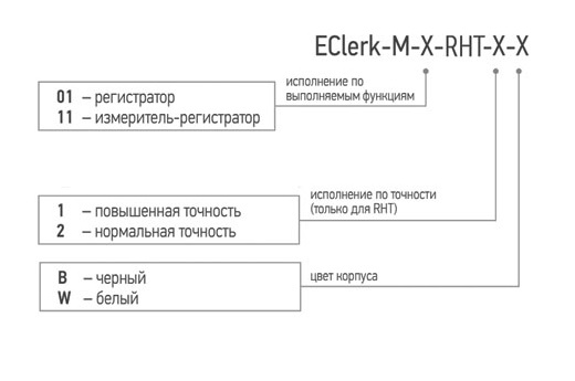 EClerk-M-RHT форма заказа